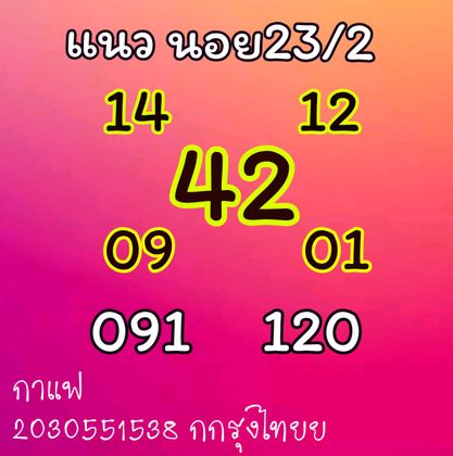 แนวทางหวยฮานอย 23/2/64 ชุดที่4