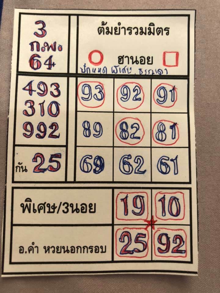 แนวทางหวยฮานอย 3/2/64 ชุดที่ 9