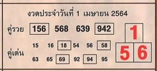 หวยคู่รวย คู่เด่น 1/4/64