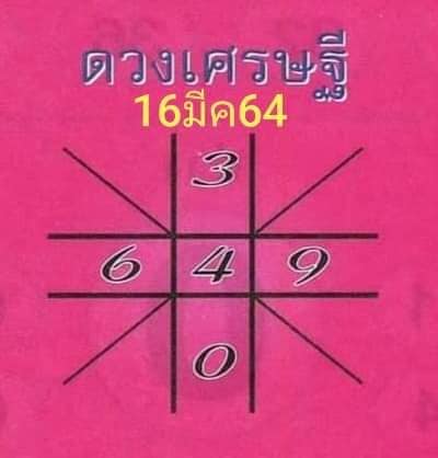 หวยดวงเศรษฐี 16/3/64