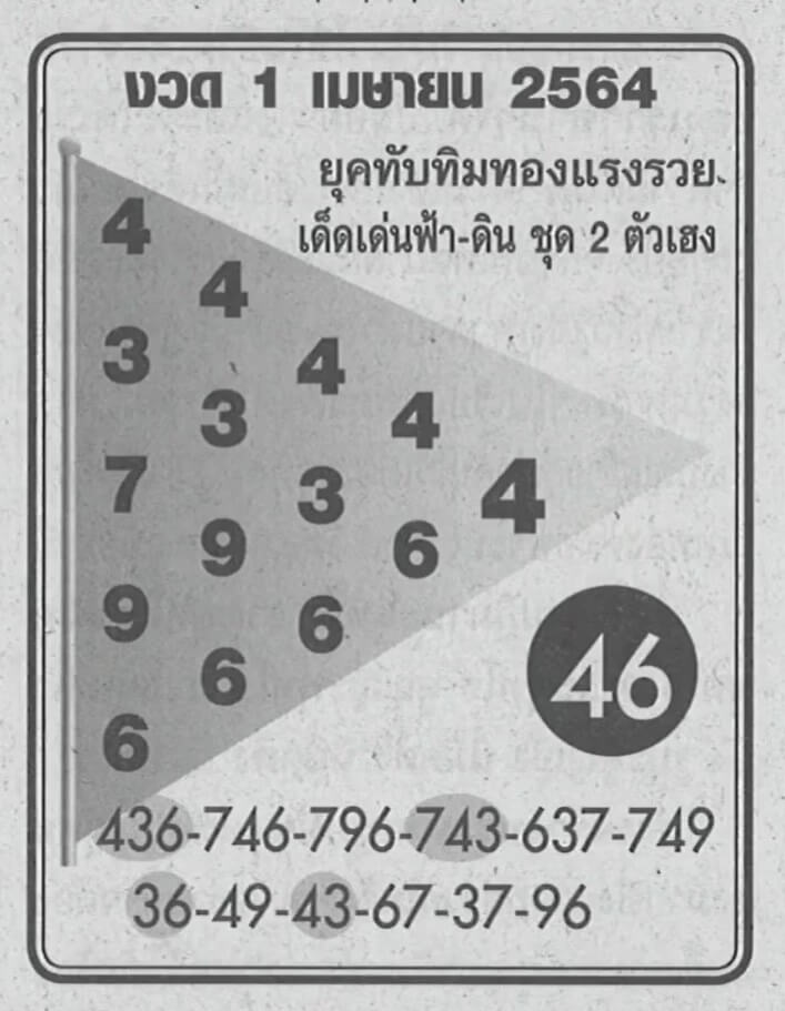 หวยทับทิมทอง 1/4/64