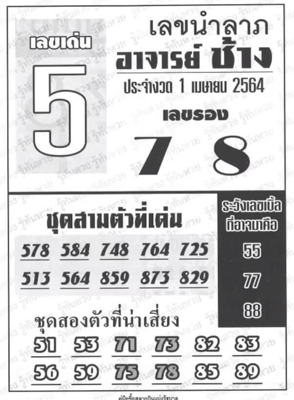 หวยอาจารย์ช้าง 1/4/64