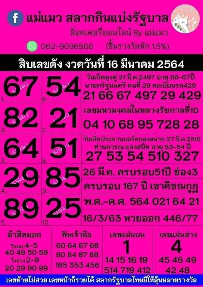 หวยแม่แมว 16/3/64