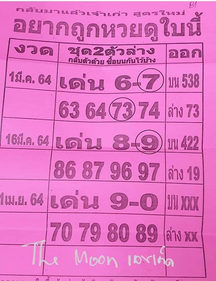 อยากถูกหวยดูใบนี้ 1/4/64