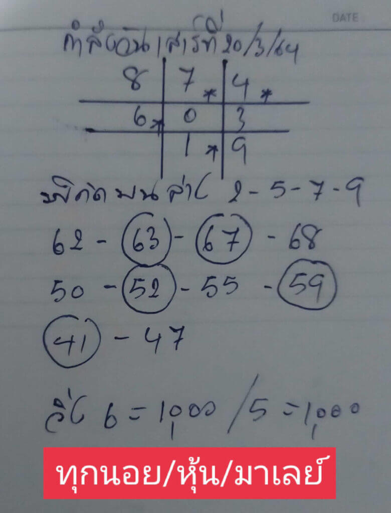 หวยมาเลย์วันนี้ 20/3/64 ชุดที่12