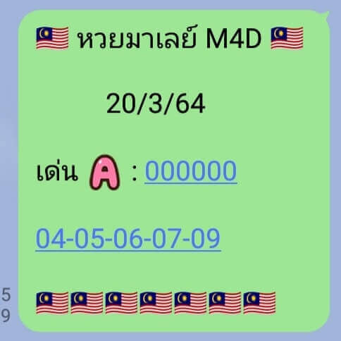 หวยมาเลย์วันนี้ 20/3/64 ชุดที่13