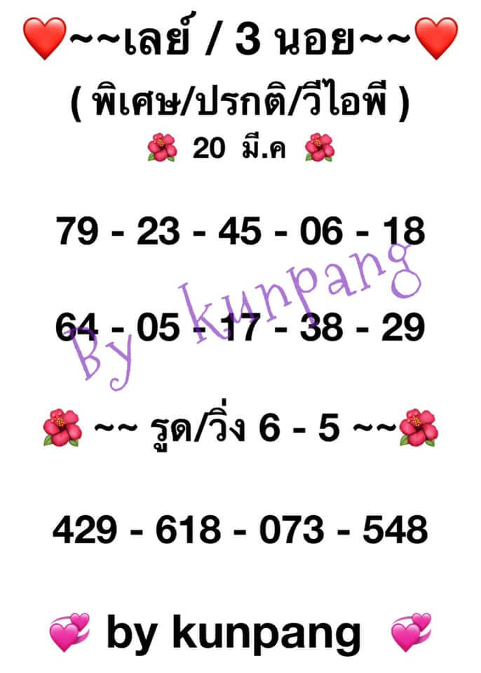 หวยมาเลย์วันนี้ 20/3/64 ชุดที่8