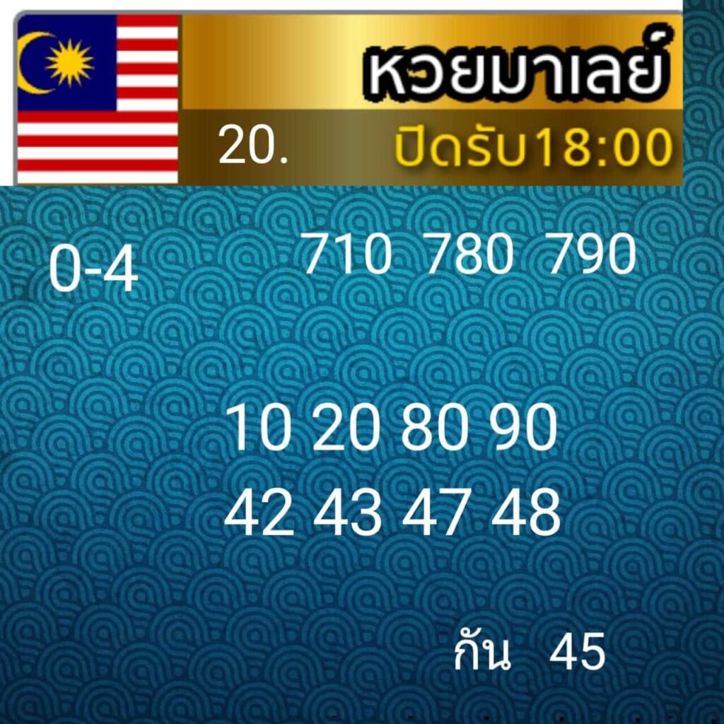 หวยมาเลย์วันนี้ 20/3/64 ชุดที่9