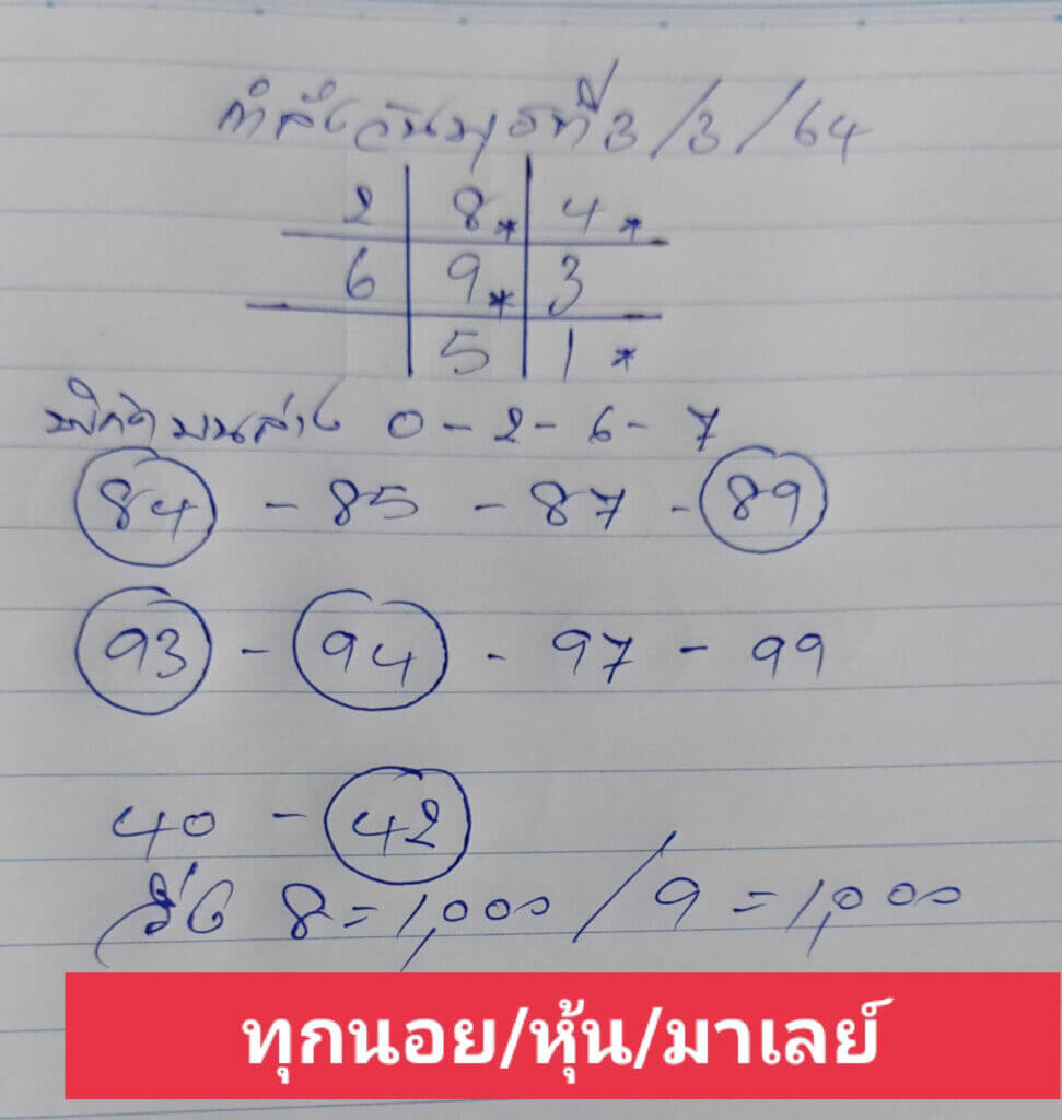 หวยมาเลย์วันนี้ 3/3/64 ชุดที่10