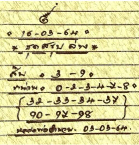 หวยหลวงพ่อเงิน 16/3/64