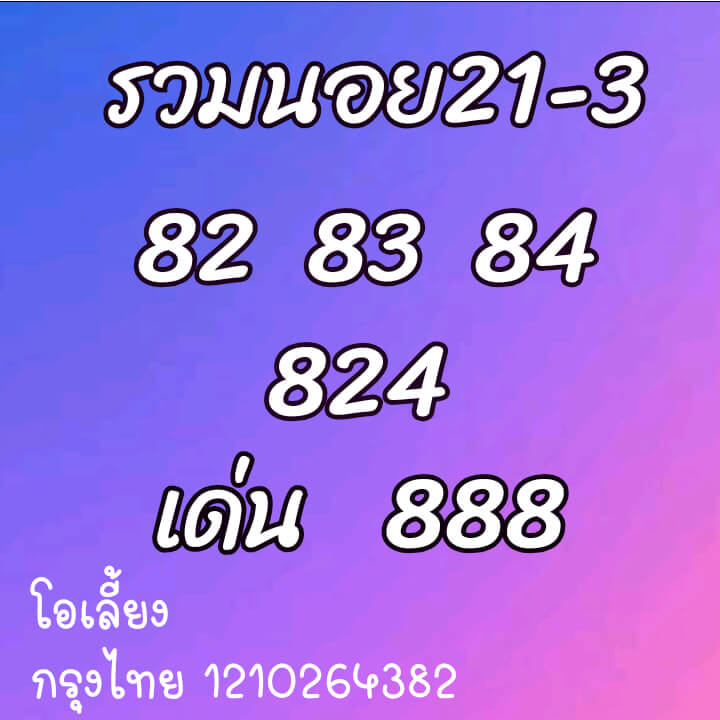 แนวทางหวยฮานอย 21/3/64 ชุดที่ 10