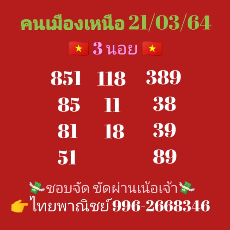 แนวทางหวยฮานอย 21/3/64 ชุดที่ 3