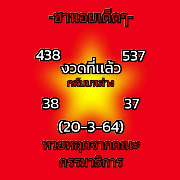 แนวทางหวยฮานอย 21/3/64 ชุดที่ 2