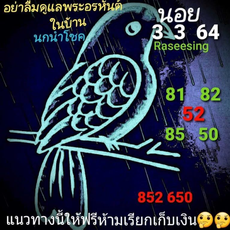 หวยฮานอยวันนี้ 3/3/64 ชุดที่12