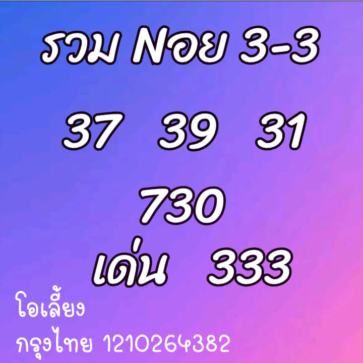 หวยฮานอยวันนี้ 3/3/64 ชุดที่4