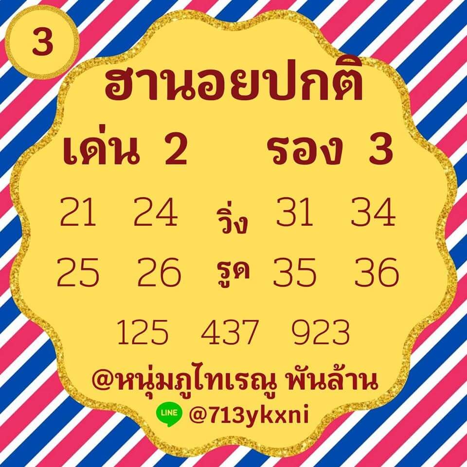 หวยฮานอยวันนี้ 3/3/64 ชุดที่9