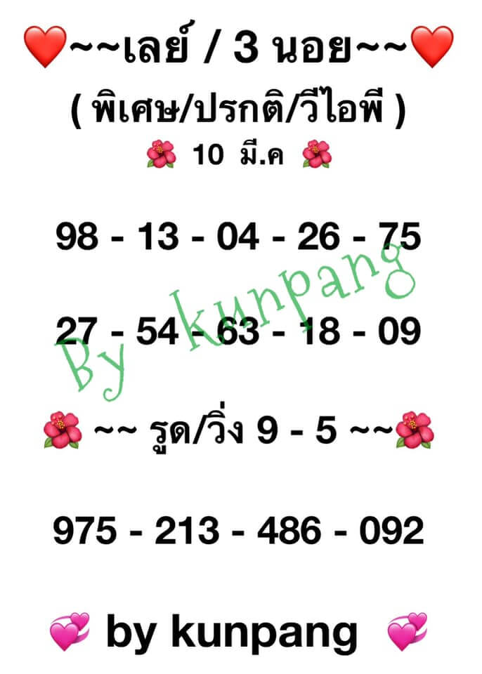 แนวทางหวยมาเลย์ 10/3/64 ชุดที่1