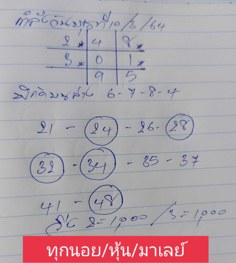 แนวทางหวยมาเลย์ 10/3/64 ชุดที่2