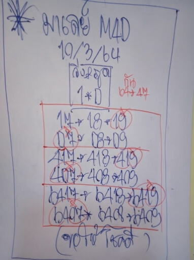 แนวทางหวยมาเลย์ 10/3/64 ชุดที่8