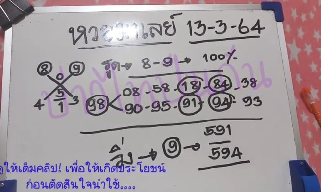 แนวทางหวยมาเลย์ 13/3/64 ชุดที่7