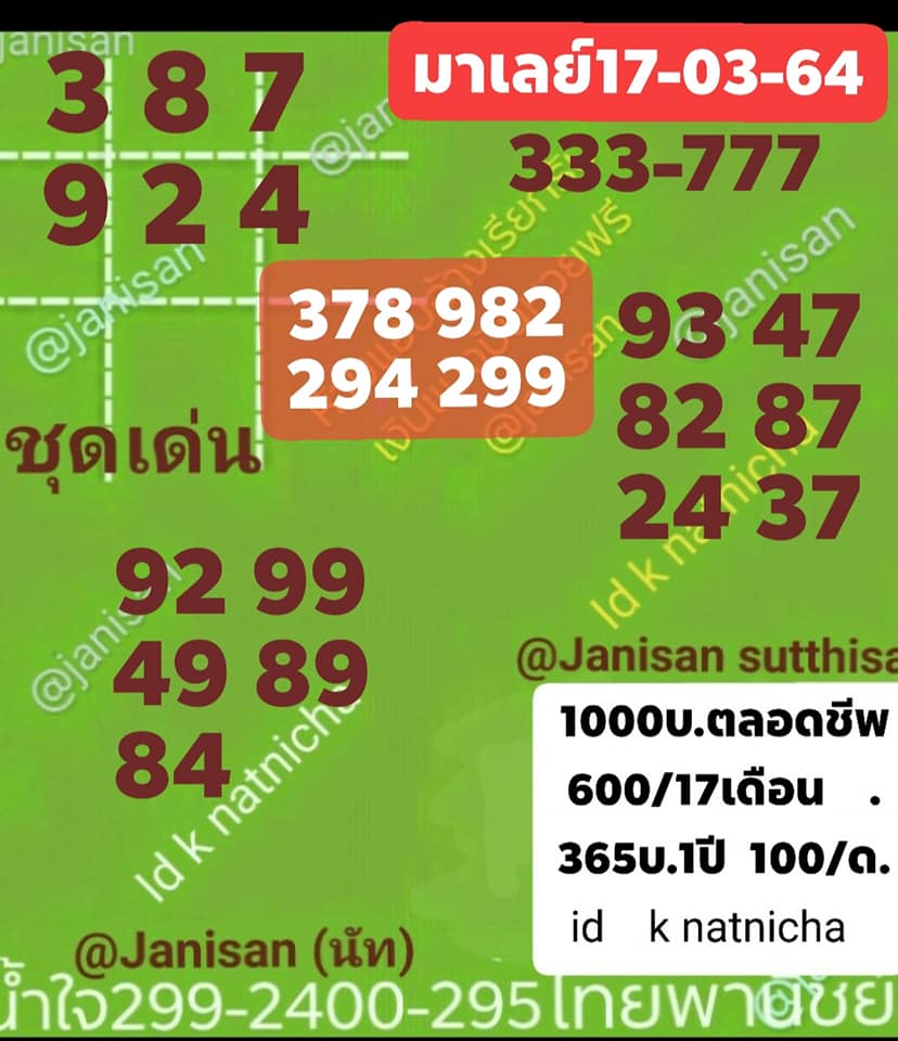 แนวทางหวยมาเลย์ 17/3/64 ชุดที่4