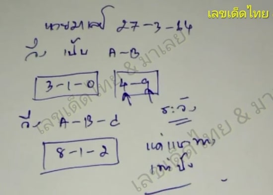 แนวทางหวยมาเลย์ 27/3/64 ชุดที่9