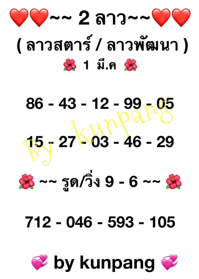 แนวทางหวยลาว 1/3/64 ชุดที่ 13