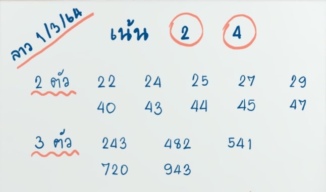 แนวทางหวยลาว 1/3/64 ชุดที่ 3