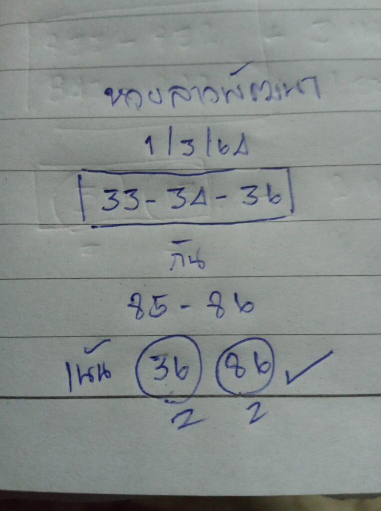 แนวทางหวยลาว 1/3/64 ชุดที่ 10