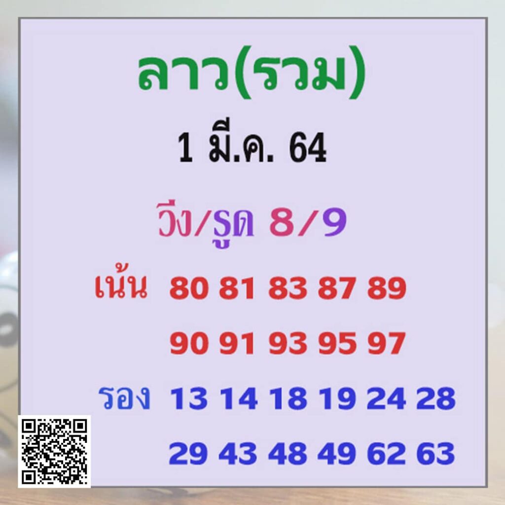 แนวทางหวยลาว 1/3/64 ชุดที่ 7