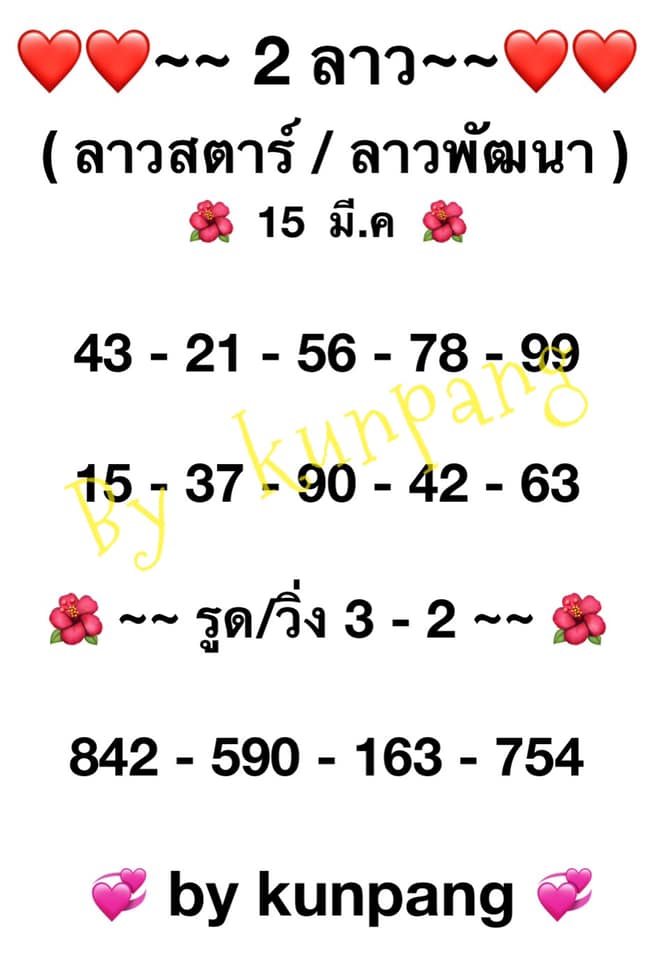 แนวทางหวยลาว 15/3/64 ชุดที่6