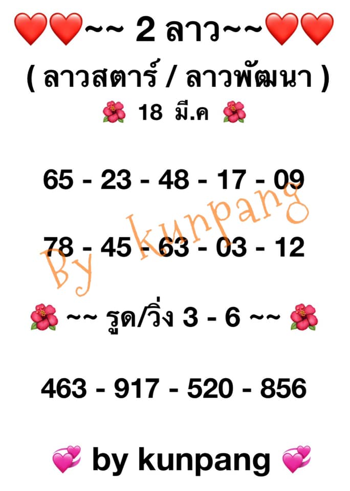 แนวทางหวยลาว 18/3/64 ชุดที่1