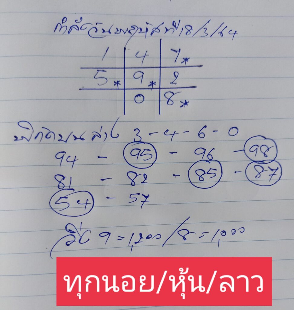 แนวทางหวยลาว 18/3/64 ชุดที่13