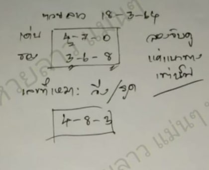 แนวทางหวยลาว 18/3/64 ชุดที่17