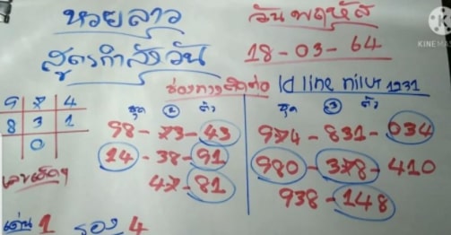 แนวทางหวยลาว 18/3/64 ชุดที่19