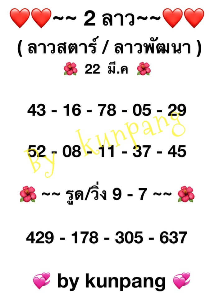 แนวทางหวยลาว 22/3/64 ชุดที่7