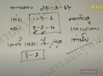 แนวทางหวยลาว 25/3/64 ชุดที่13