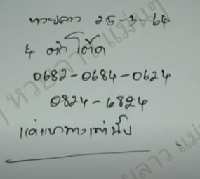 แนวทางหวยลาว 25/3/64 ชุดที่14