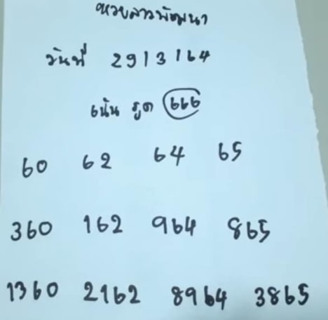 แนวทางหวยลาว 29/3/64 ชุดที่17