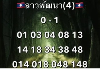 แนวทางหวยลาว 4/3/64 ชุดที่1