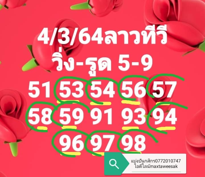 แนวทางหวยลาว 4/3/64 ชุดที่11