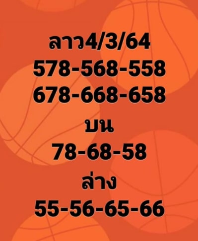 แนวทางหวยลาว 4/3/64 ชุดที่3