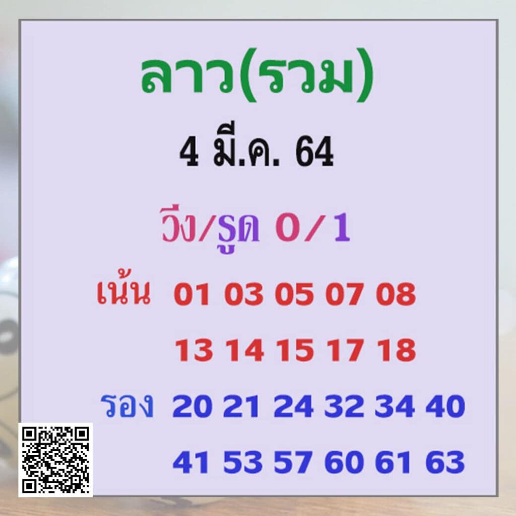 แนวทางหวยลาว 4/3/64 ชุดที่8