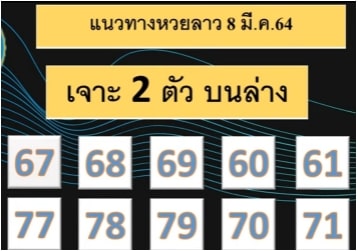 แนวทางหวยลาว 8/3/64 ชุดที่10