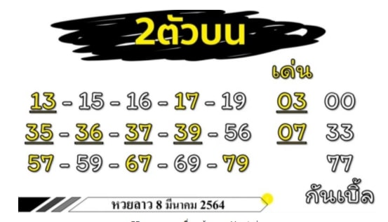 แนวทางหวยลาว 8/3/64 ชุดที่5