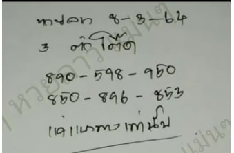 แนวทางหวยลาว 8/3/64 ชุดที่7