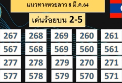 แนวทางหวยลาว 8/3/64 ชุดที่9