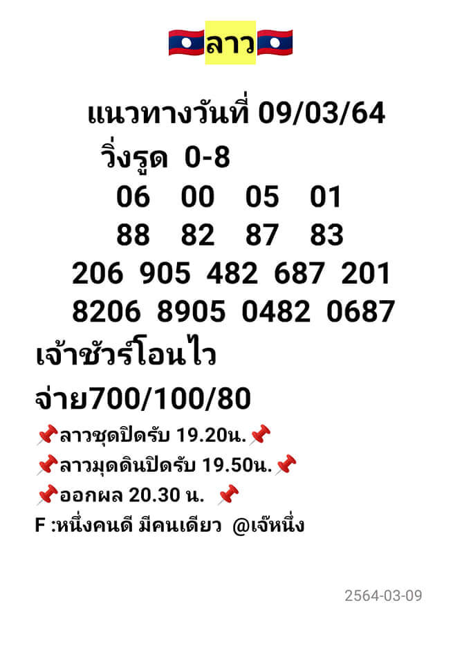 แนวทางหวยลาว 9/3/64 ชุดที่4