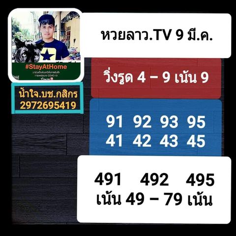 แนวทางหวยลาว 9/3/64 ชุดที่7