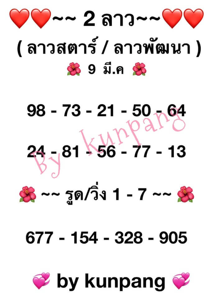 แนวทางหวยลาว 9/3/64 ชุดที่8